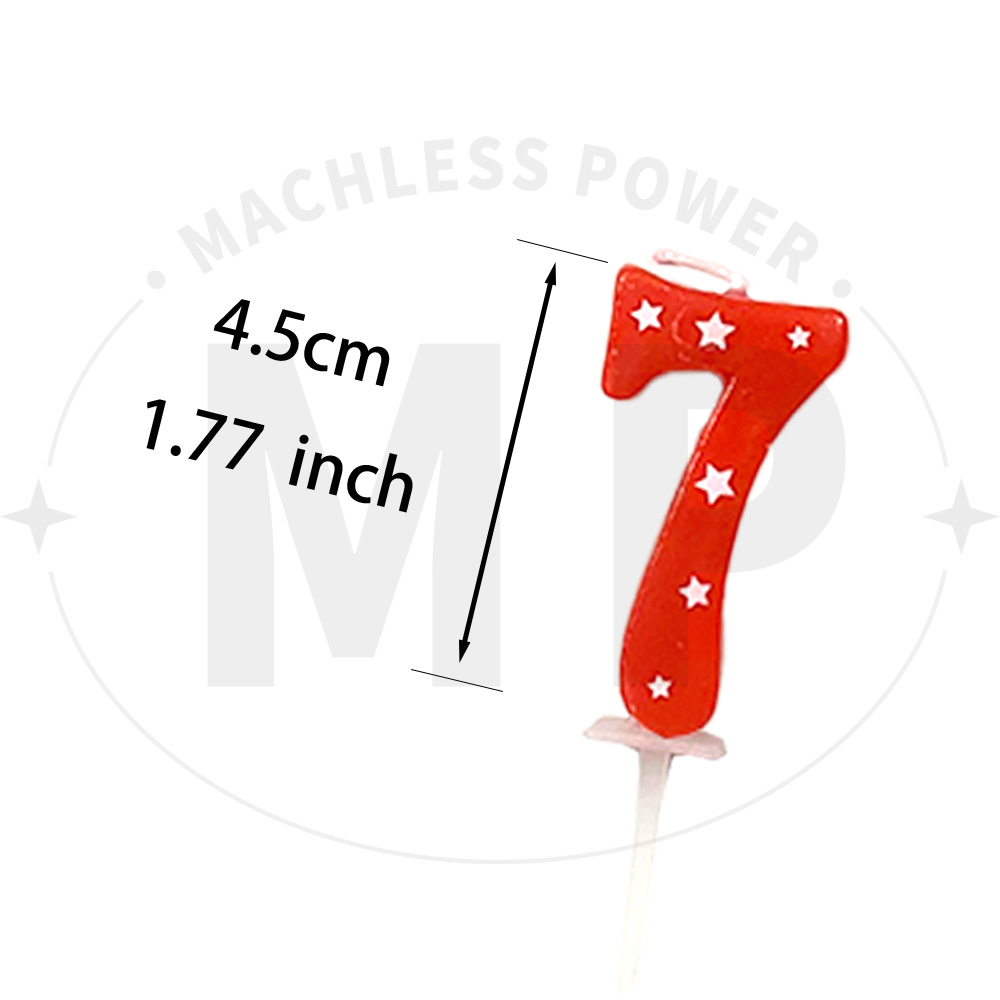 4.5cm czerwony niebieski numer – Japanese Candle Wax recenzja i cena